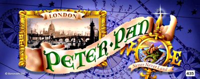 Peter Pan Act Curtain Scrim